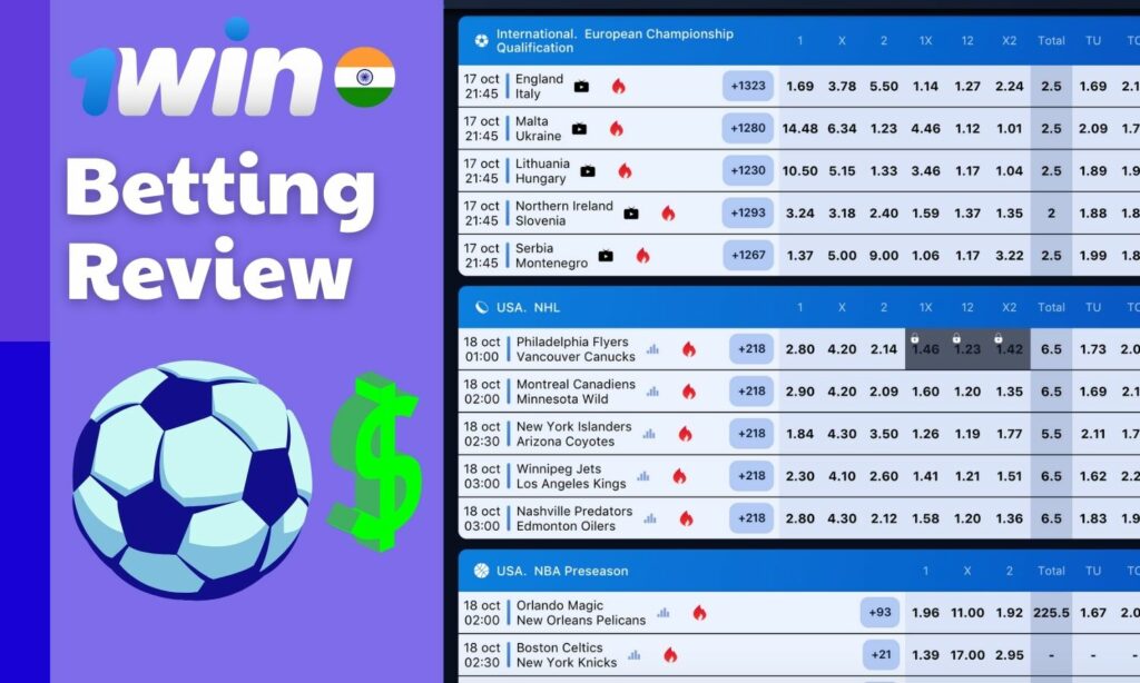 1win sports betting events in India overview