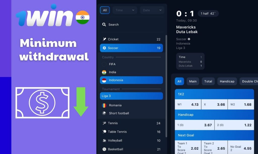 1win India website Minimum withdrawal amounts