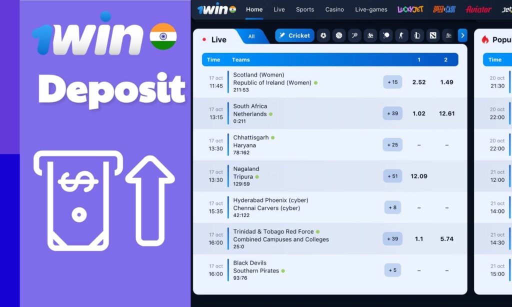 1win India online casino deposit methods overview