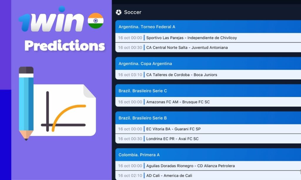 1win India sports betting predictions review