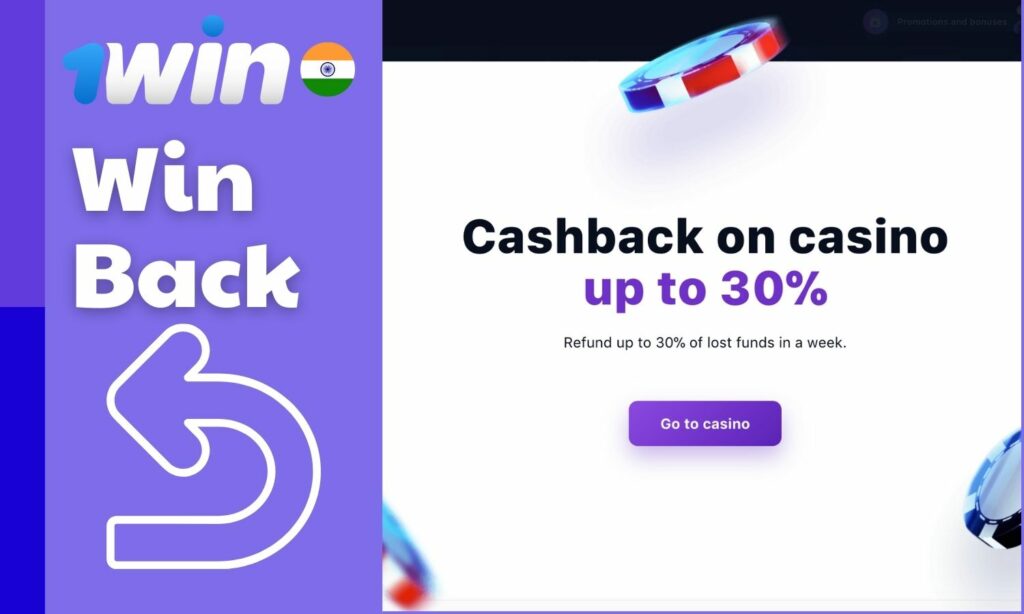 Win Back bonus at 1win India website review