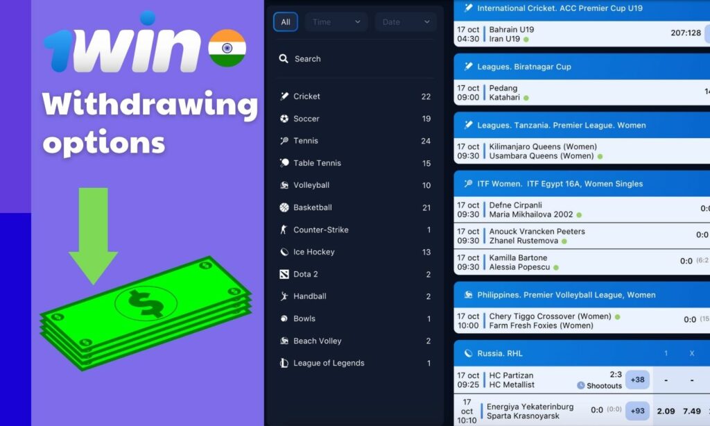 1win India Withdrawing options overview