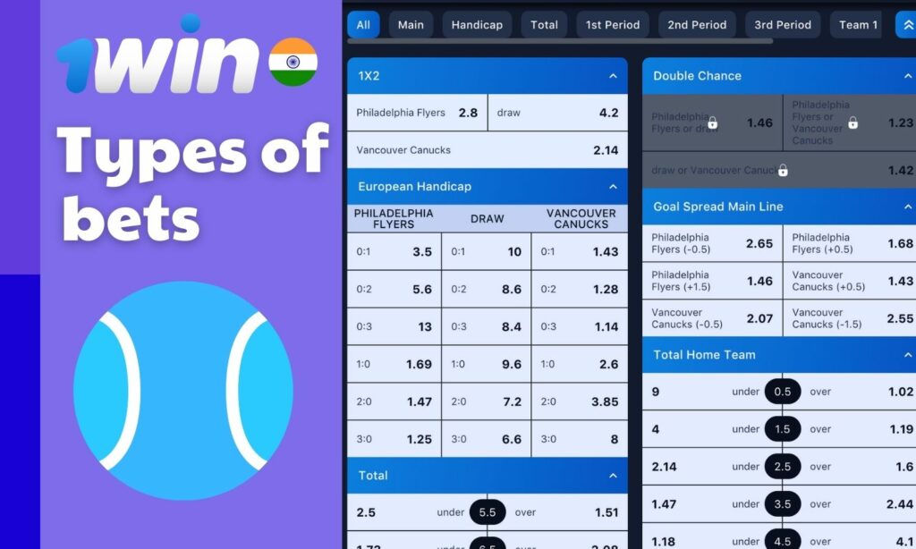 Types of bets at 1win India website review
